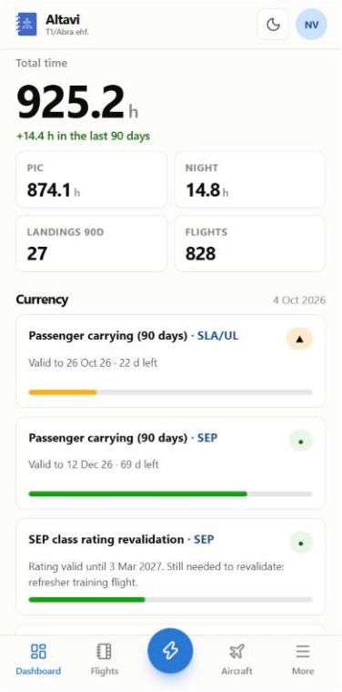 The dashboard on a phone, with total time and the currency list