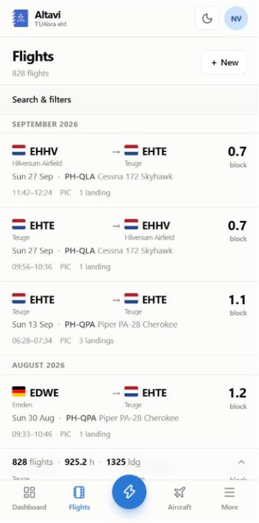 The Flights list on a phone, grouped by month